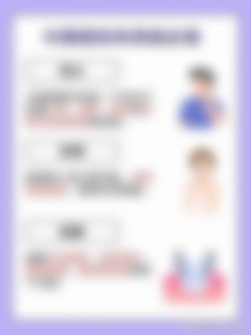 六、遵义医 科 大学附属口腔医院口腔颌面创伤及正颌外科口碑如何？