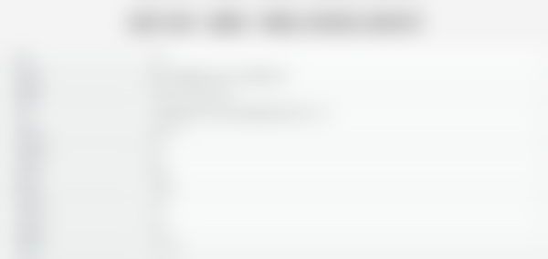 六、山东威海迪莎口腔诊所口碑如何？