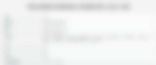 二、青岛牙博士口腔（即墨店）正规吗？来看医院资质信息