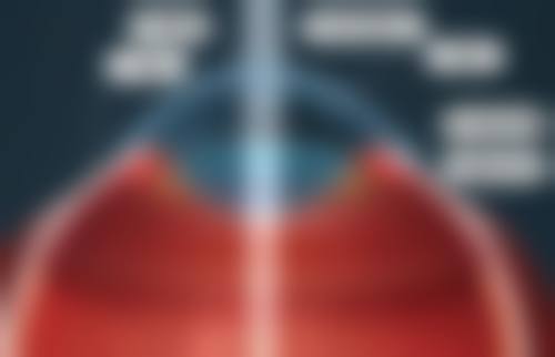 优惠活动详情与FAQ