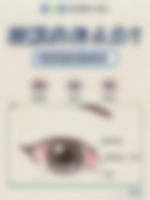 擅长项目详解:王璟琪医生擅长做我需要的项目吗?