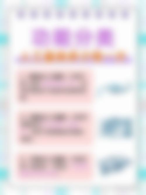 预约优惠活动:现在预约有什么补贴?