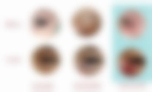 高端设备配置与特色诊疗项目