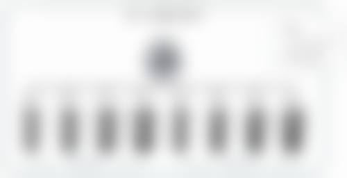 总结与预约指引
