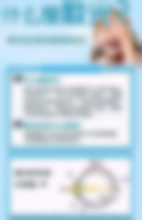 诊疗特色总结福州台江爱尔眼科门诊部任绍学