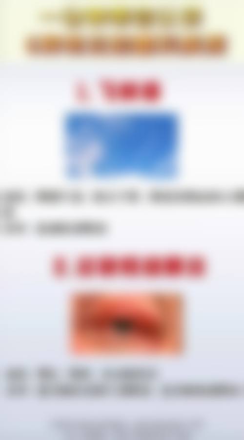 医生资质介绍
