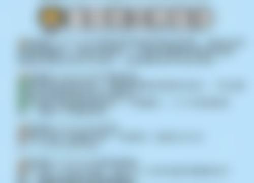 核心项目优势与价格参考