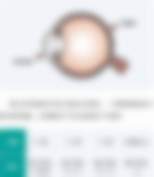 高端设备与环境设施介绍