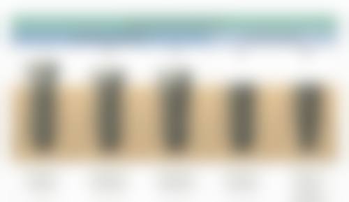 常见问题解答与就诊指南