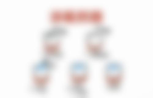 五、无锡夏长清口腔诊所收费价格表